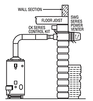 Commercial Flue Damper Electronic Ignition Energy Saver Gas Water Heaters - 3