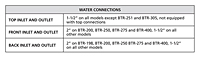 Water Connections Chart for Master-Fit® Standard Draft Commercial Gas Water Heaters