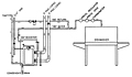 Booster for High Temperature Sanitation Rinse